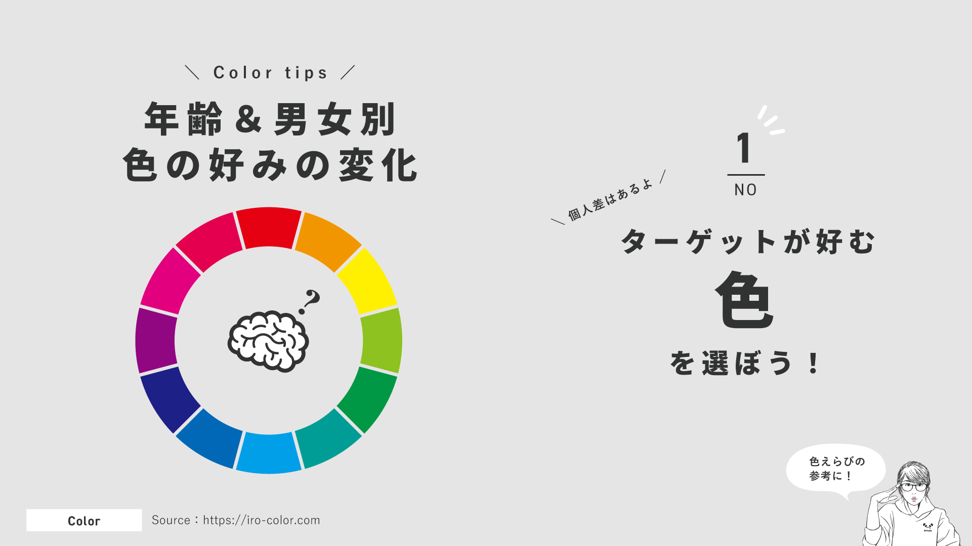 稼ぐsns丸アイコンのデザイン法３ステップ デザイナーが解説 ミヤマ Official Web