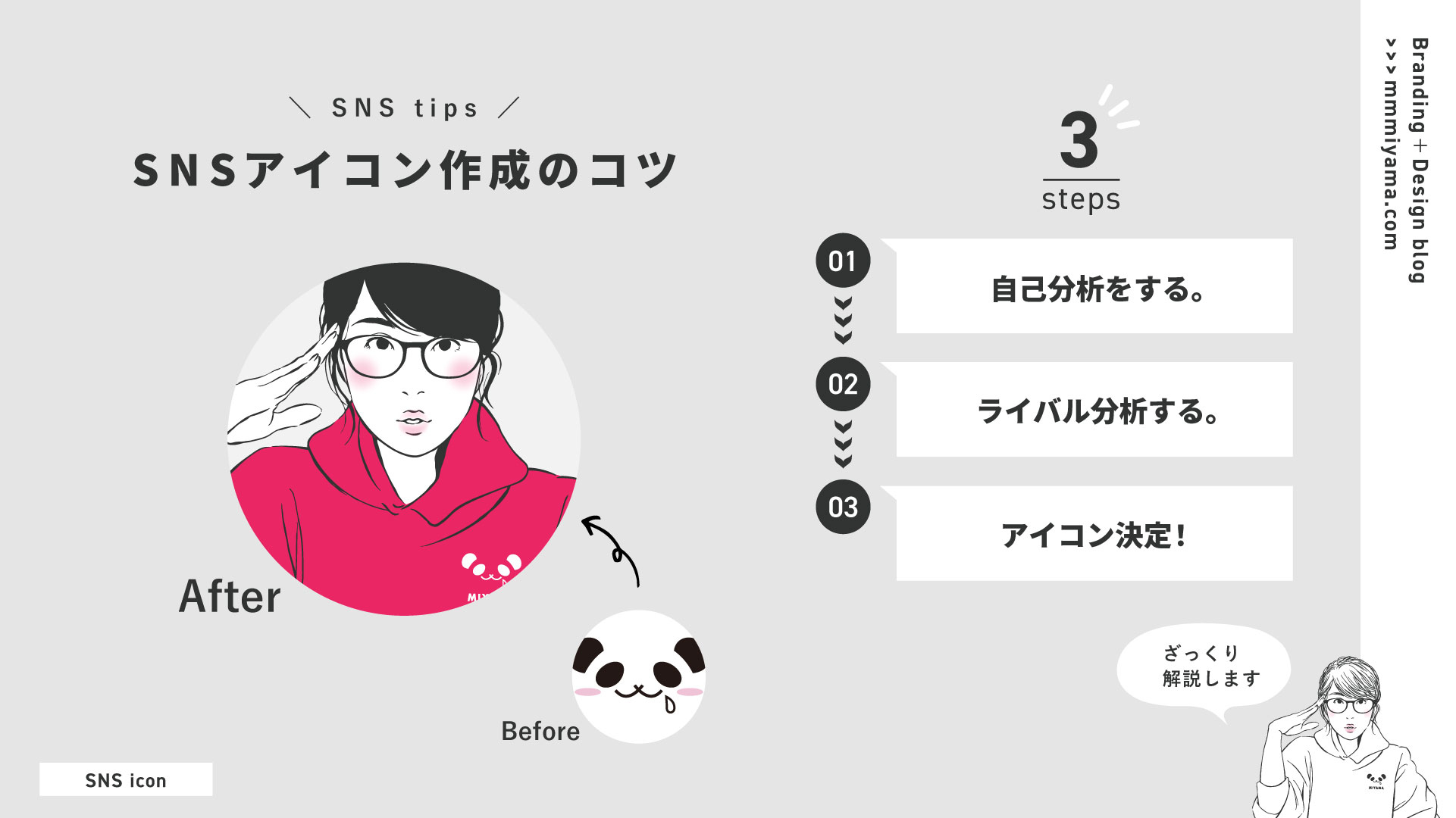 稼ぐsns丸アイコンのデザイン法３ステップ デザイナーが解説 ミヤマ Official Web