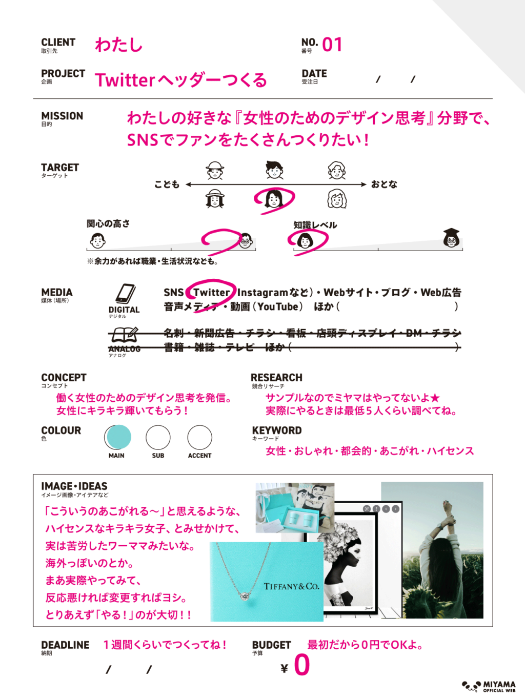 サンプル１