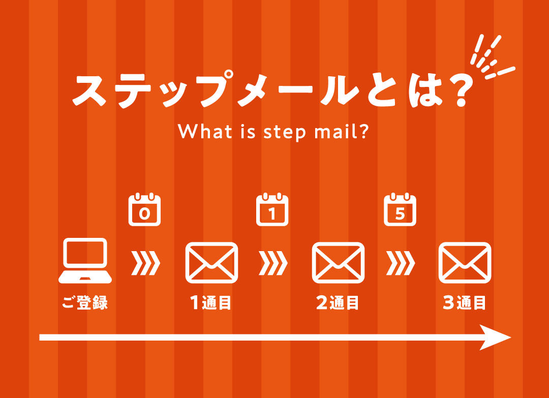 ステップメール