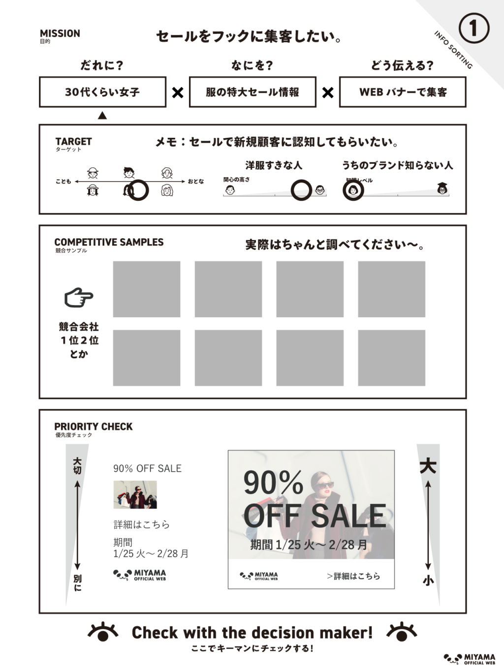 情報整理シート記入例