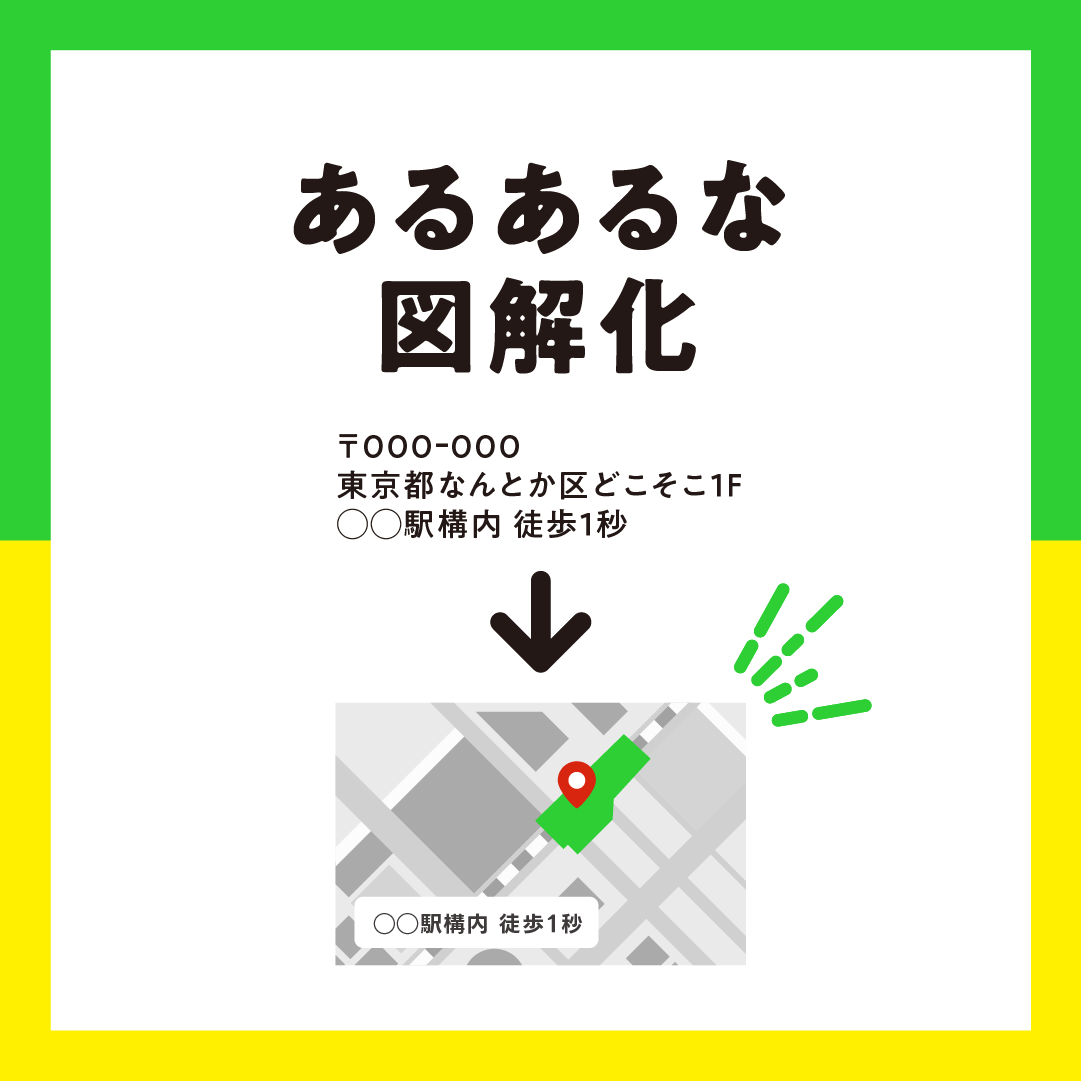 地図化