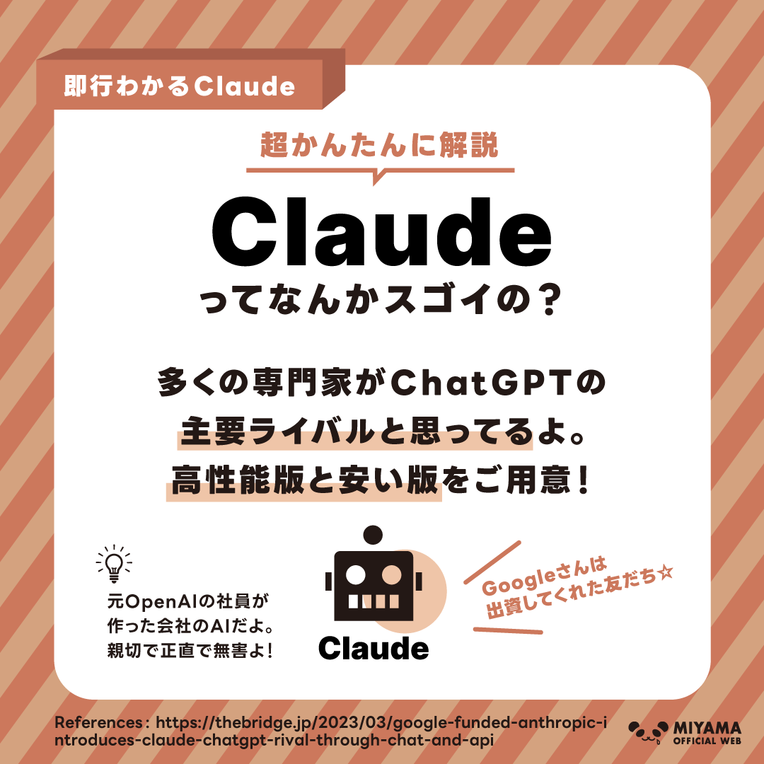 Claude２